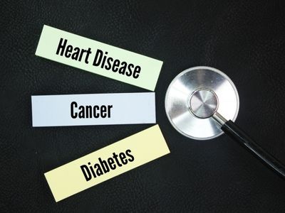Chronic disease management, heart disease, cancer, mental health